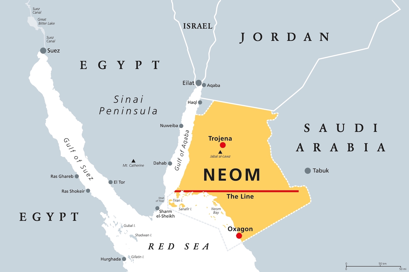 Neom-regio