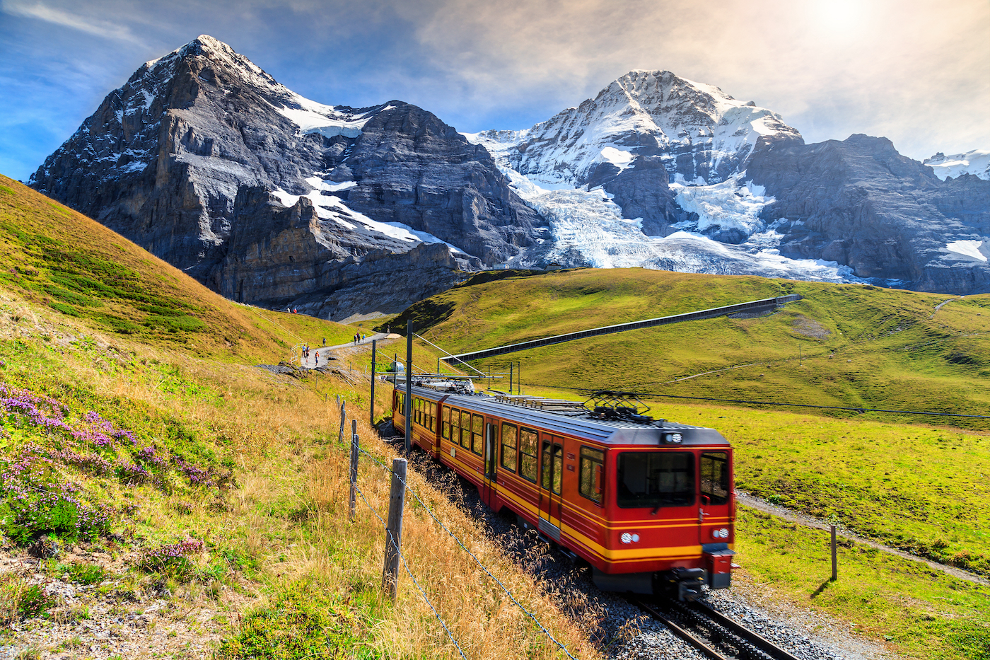 Treinreizen - Zwitserland